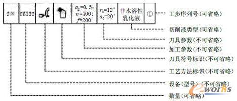 ��ˇ��Ϣ���(g��u)��