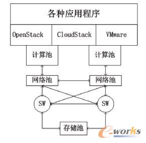 ��Ӌ(j��)�����c(di��n)��(sh��)�(y��n)�Ҽܘ�(g��u)