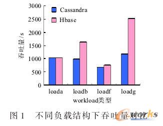 ��ͬؓ(f��)�d�Y(ji��)��(g��u)������������