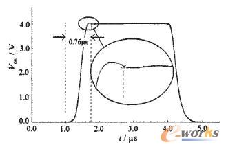 ˲�B(t��i)���Է���Y(ji��)��