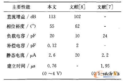 �����·����Y(ji��)���c�����Y(ji��)��(g��u)�Č���