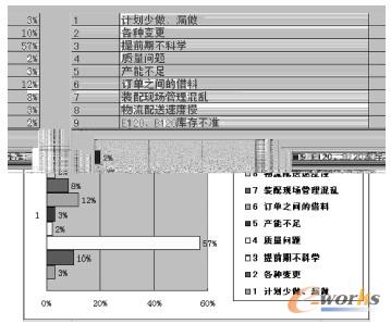 �D1 ȱ��ԭ��ռ�ȷ���