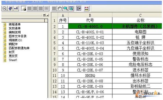 ����CAD����(j��)��ͬ�D�˴�̖�����������ļ�