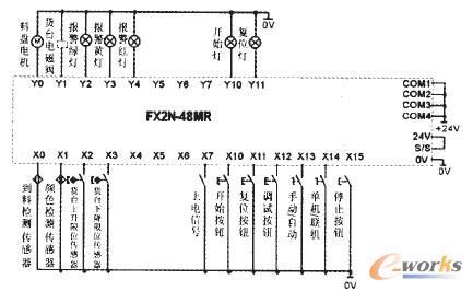 �D4 ����վPLC����ԭ��D