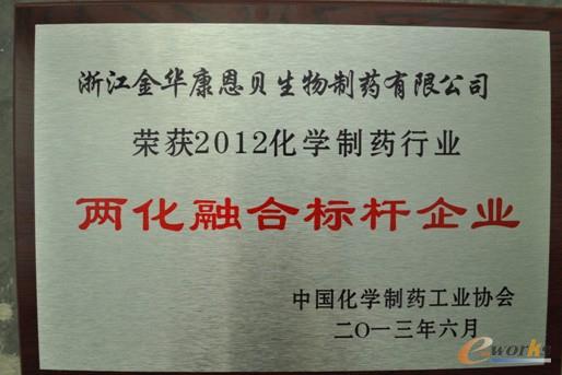 �D1 ����ؐ������ɻ��ںϘ�(bi��o)�U��I(y��)