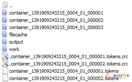 圖2 NM生成的目錄結(jié)構(gòu)