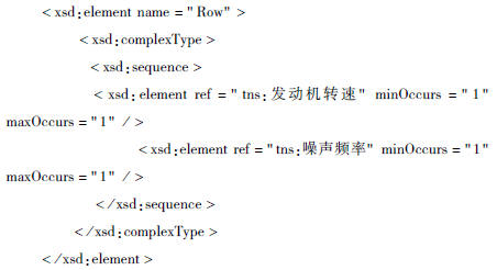 ӳ��Ҏ(gu��)�t