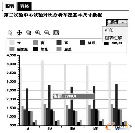 ��܇ԇ�(y��n)��(sh��)��(j��)����D����