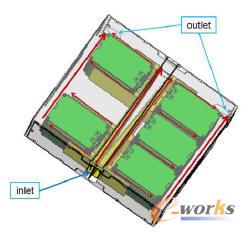 ĳ���ʽ��x��늳ذ������ϵ�y(t��ng)ʾ��D