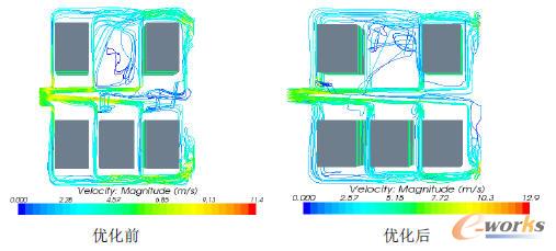 ��(y��u)��ǰ�������D����