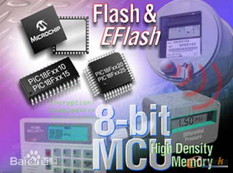 �W��l(f��)չӭ�������C