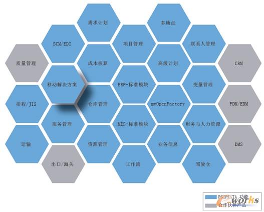 移動(dòng)數(shù)據(jù)收集