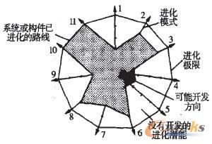 �M(j��n)�����܈D