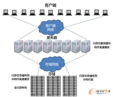 �D1 ����I(y��)IT��Q�����в����W��