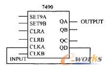 7490ʮ���l�·