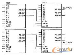 7485��(li��n)��(g��u)�ɵăɂ�(g��)8λ��(sh��)�ֱ��^��