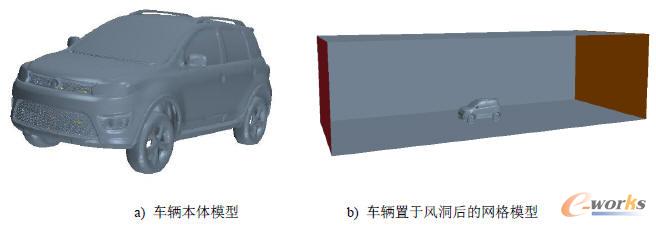 風(fēng)洞流場測試