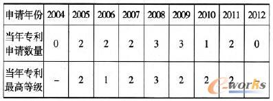 ���ꌣ����Ո��(sh��)���������u��