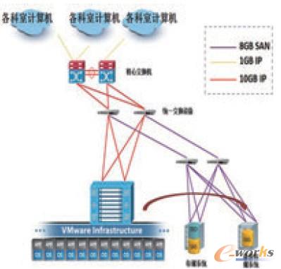 �D1 ̓�M���h(hu��n)���Y(ji��)��(g��u)�D