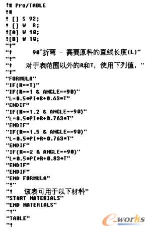 �X���ۏ�ϵ��(sh��)��