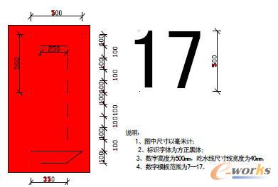 ��ˮ���ߴ�D