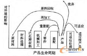 ���m���OӋ�aƷ���h(hu��n)����Ӱ�