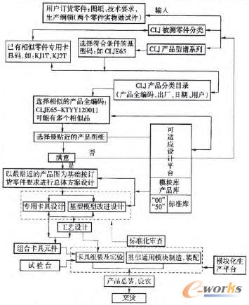 �y©�C�®aƷ�OӋ�x�����a����