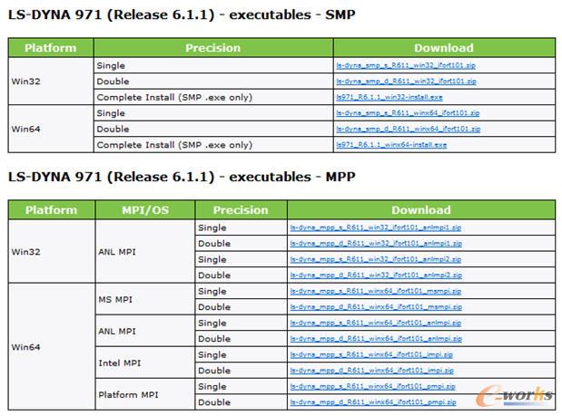WINDOWKSƽ�_�İ汾�Ľ�B