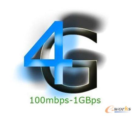 �Ƅ��k��ӭ��4G�r��