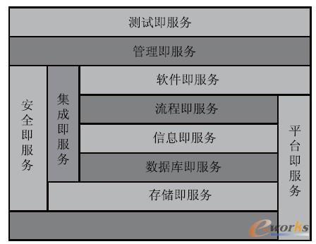 �D1 ��Ӌ��M����߉݋�Y(ji��)��(g��u)