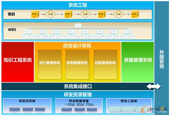 ������̫�����аl(f��)ƽ�_