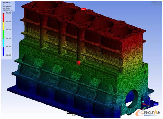 ��(f��)�ϲ��τ�(chu��ng)���O(sh��)Ӌ