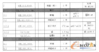 母模板明細(xì)表