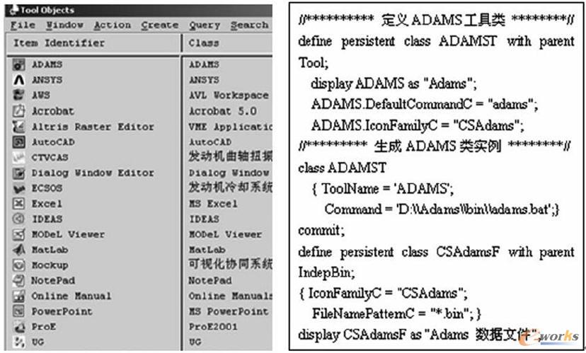 應(yīng)用系統(tǒng)集成及部分MODeL開發(fā)代碼