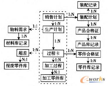 �D1 ����(sh��)��(j��)���D
