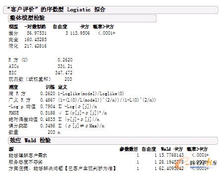 W�z򞔵(sh��)��(j��)