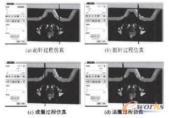 成圈仿真過(guò)程圖