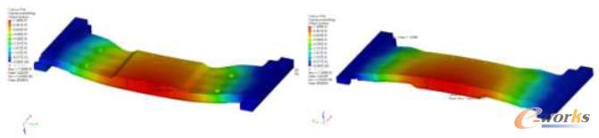 優(yōu)化后的枕梁剛度工況下的變形云圖