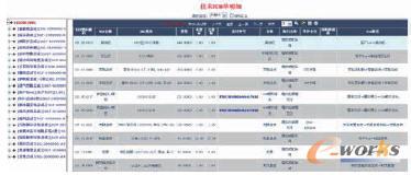 自動(dòng)生成的訂單BOM