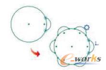 具有5個實例的圓形陣列