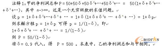 ��1���ײ�������߀���������Ҳ�������߀�����Եă�����(r��n)��