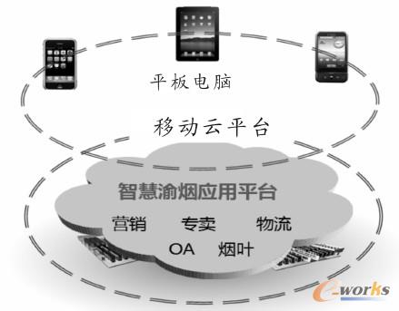 �D1 �Ƅ���ƽ�_