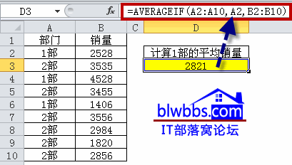 averageif函數(shù)