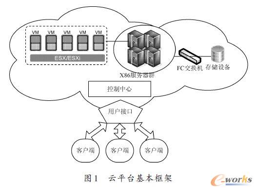 ��ƽ�_(t��i)�������