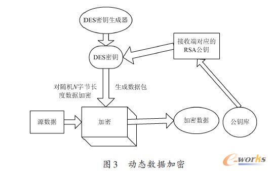 ��(d��ng)�B(t��i)��(sh��)��(j��)����