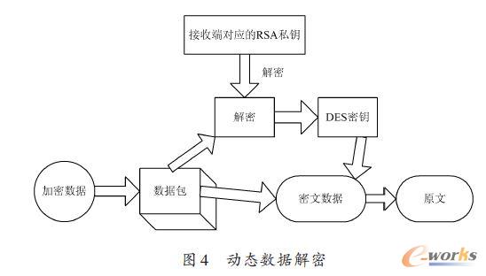 ��(d��ng)�B(t��i)��(sh��)��(j��)����