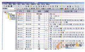 ���مR�����a(ch��n)·���������϶��~�����r(sh��)���~������(j��)�R����Ҫ