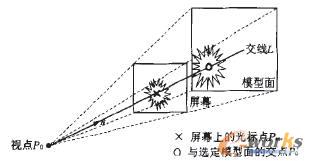 光標(biāo)點(diǎn)坐標(biāo)計(jì)算