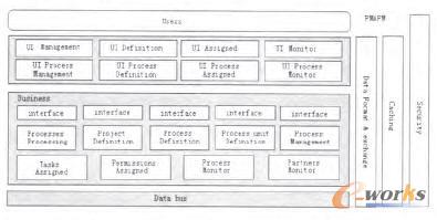 �Ŀ�����c�^�̹�����ϵ�y(t��ng)�wϵ�Y��
