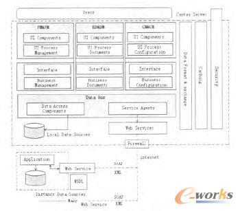 ϵ�y(t��ng)���w�wϵ�Y��